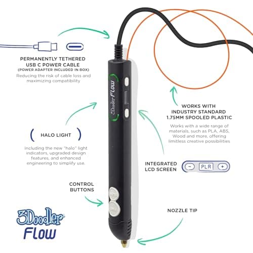 3Doodler Create+ 3D Printing Pen thumbnail 4