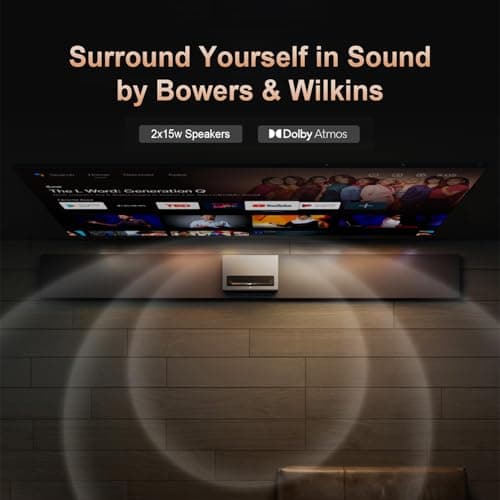 Formovie Theater Triple Laser Ultra-Short-Throw 4K Projector thumbnail 5