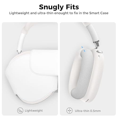 AhaStyle Silicone Earpad Covers for AirPods Max thumbnail 5