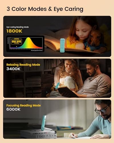 Glocusent USB Rechargeable Book Light, Portable Clip thumbnail 3