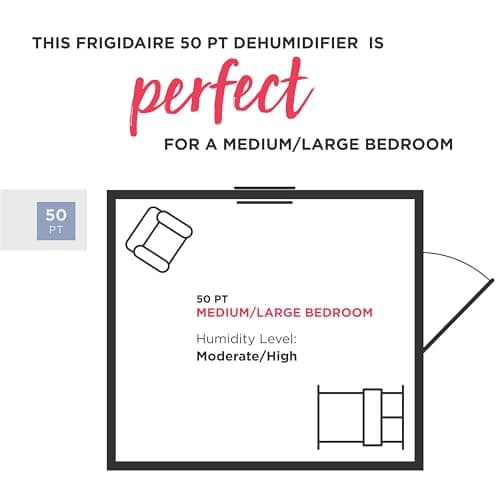 Frigidaire 50-Pint Dehumidifier FFAD5033W1 thumbnail 5