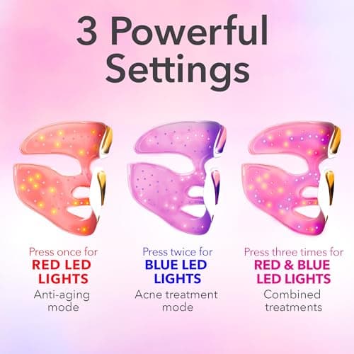 Dr. Dennis Gross DRx SpectraLite FaceWare Pro thumbnail 3