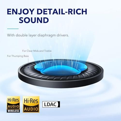 Anker Soundcore Space Q65 thumbnail 5