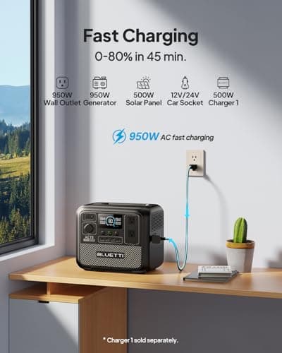 Bluetti AC70 Portable Power Station thumbnail 4