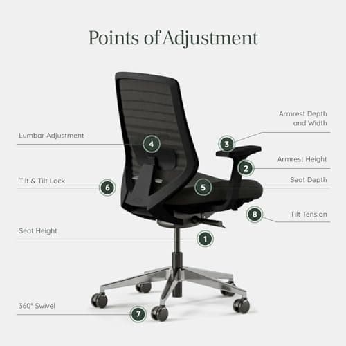 Branch Ergonomic Chair, Versatile Desk Chair with Adjustable Lumbar Support thumbnail 4