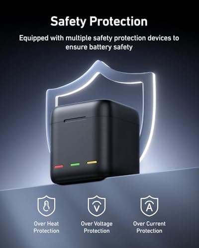 TELESIN Battery Charger Kit for GoPro (2 Batteries + Triple Charger) thumbnail 5