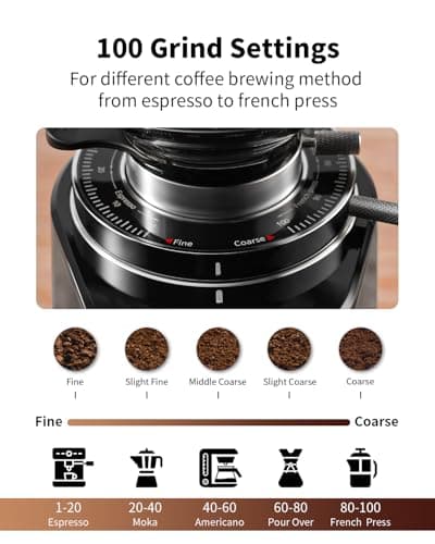 SHARDOR Professional 64mm Flat Burr Coffee Grinder thumbnail 4