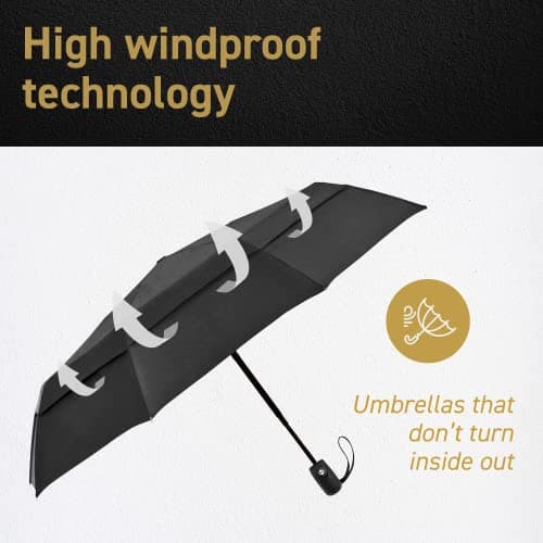 EEZ-Y Compact Travel Umbrella thumbnail 3