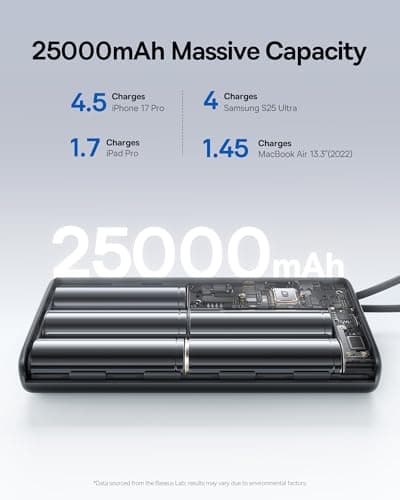 Baseus 65W Laptop Power Bank 20,000mAh thumbnail 3