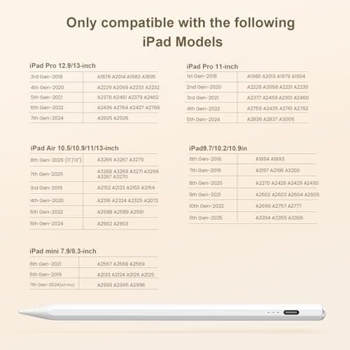 Goojodoq Stylus Pen for iPad thumbnail 3