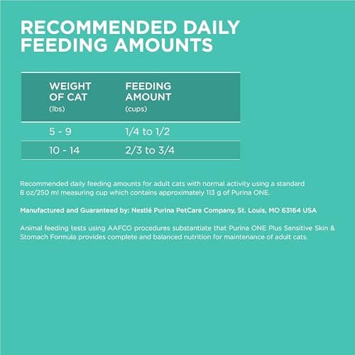 Purina ONE Sensitive Skin & Stomach thumbnail 5