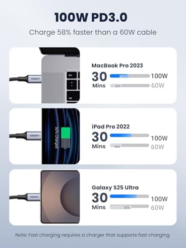 Spigen ArcWire 100W USB-C Cable (2-Pack) thumbnail 3