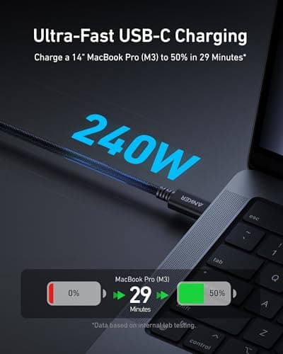 Anker USB4 Thunderbolt 4 Cable (2.3ft) thumbnail 5