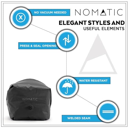Nomatic Packing Cubes V2 (4-Piece Set) thumbnail 5