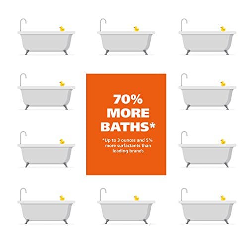 Wahl USA Dry Skin & Itch Relief Pet Shampoo, Oatmeal Formula thumbnail 4