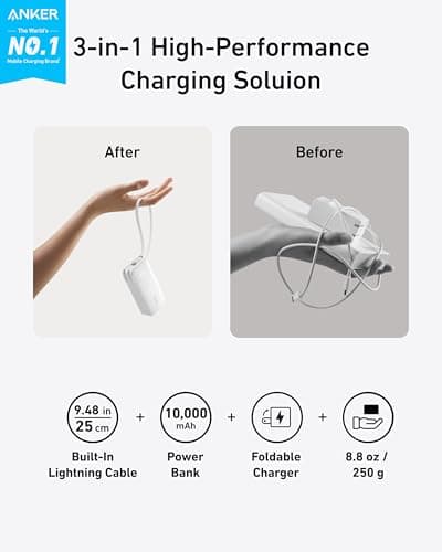 Anker Nano 3-in-1 Portable iPhone Charger 10,000mAh with Wall Plug thumbnail 2