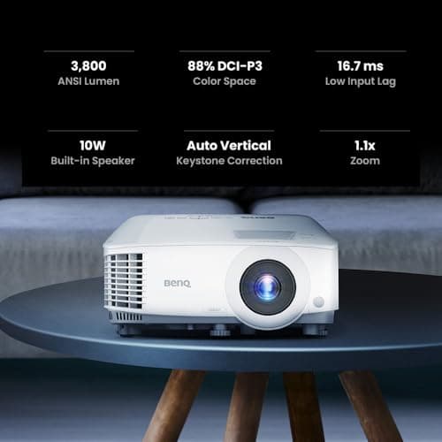 BenQ HT2050A 1080p Home Theater Projector thumbnail 2