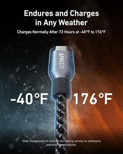 Anker 765 USB-C to USB-C Cable (140W, 6 ft) thumbnail 4