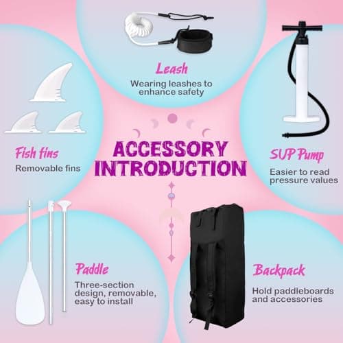 Goosehill Sailor Inflatable Stand Up Paddle Board thumbnail 4