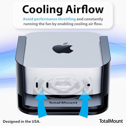 TotalMount for Mac mini (Mount Under Desk thumbnail 3