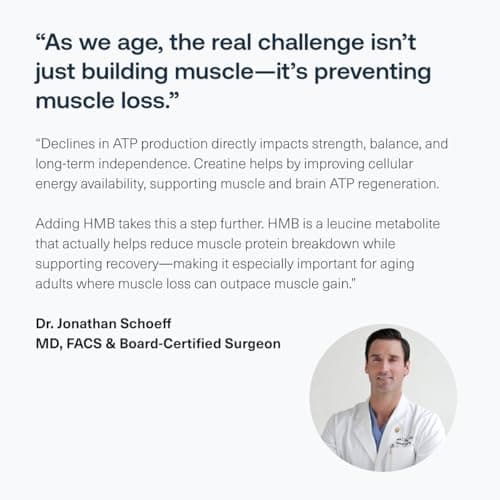 Transparent Labs Creatine HMB thumbnail 5