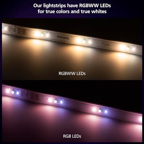 Philips Hue Lightstrip Plus V4 (Base 6.6ft) thumbnail 4