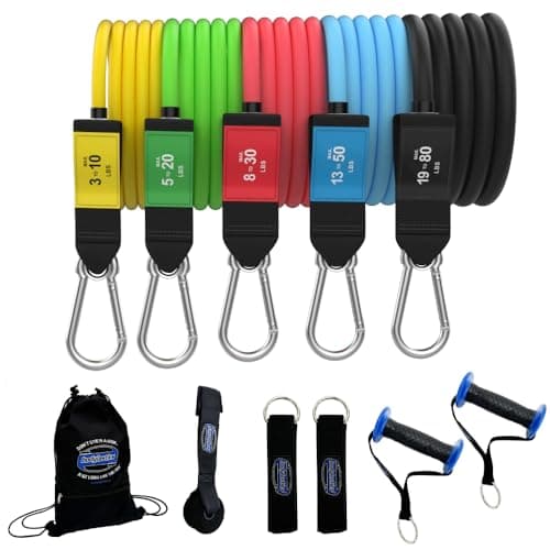 Bodylastics PRO Series Stackable Resistance Band Set - image 1