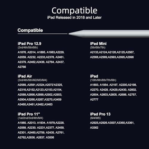 KingOne K1 Stylus Pen for iPad thumbnail 4