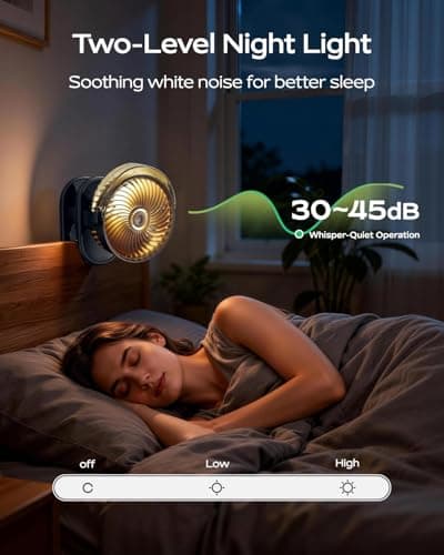 AmacoolUSA Personal Misting Fan with Stand thumbnail 5