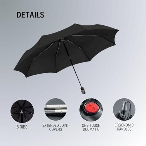 Knirps T.200 Medium Duomatic Umbrella thumbnail 5