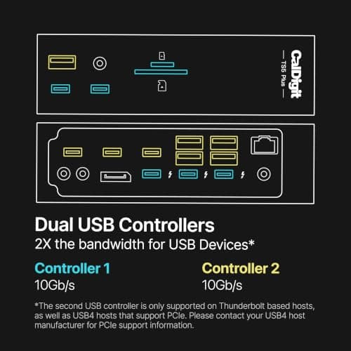 CalDigit TS5 Plus - Thunderbolt 5 Dock - 20 Port thumbnail 4