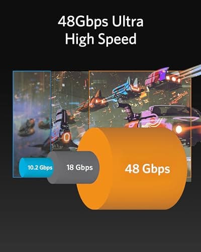 Anker Ultra High Speed HDMI 2.1 Cable (6.6 ft) thumbnail 4