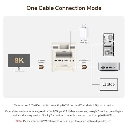 Wokyis M5 Retro Dock Station for Mac mini M4, M5, and M6 with 80Gbps M.2 NVMe and Cooling thumbnail 5
