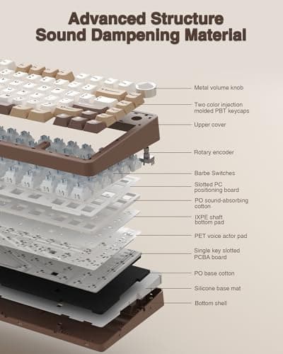 AULA F75 thumbnail 5