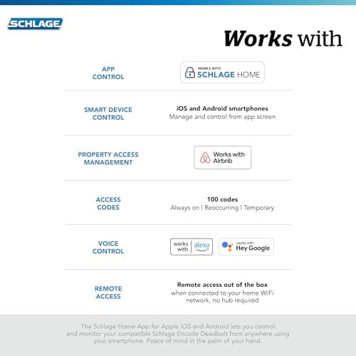 Schlage Encode Smart WiFi Deadbolt thumbnail 4