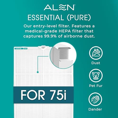 Alen BreatheSmart 75i thumbnail 4