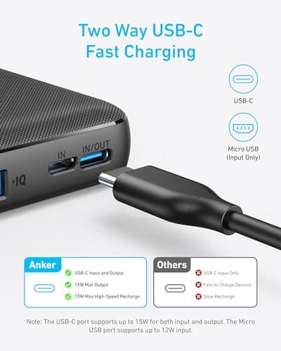 Anker 321 PowerCore 10000 thumbnail 3