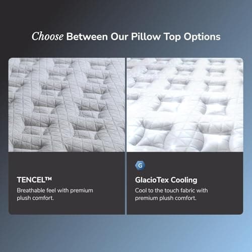 Helix Midnight Luxe Hybrid Mattress thumbnail 5