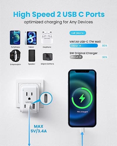 VINTAR Universal Travel Adapter Kit (Detachable Plugs, 3 USB-C + 2 USB-A) thumbnail 4