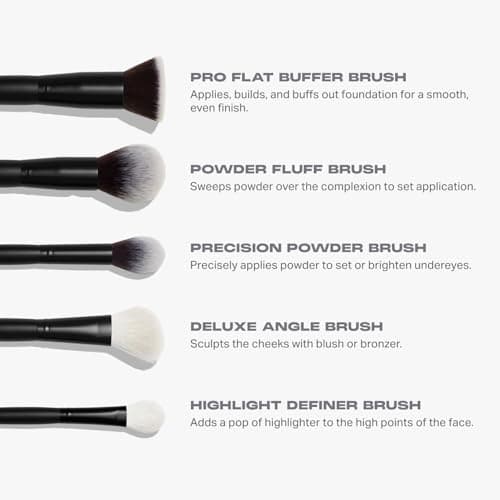 Morphe Face The Beat Brush Collection (5 Piece) thumbnail 4