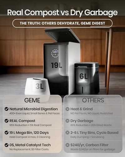 GEME Smart 19L Electric Composter thumbnail 2