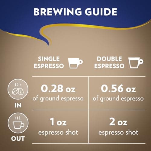 Lavazza Super Crema Whole Bean Coffee, 2.2 lb thumbnail 3