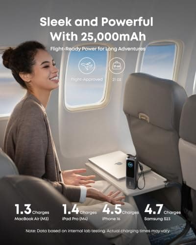 Anker Laptop Power Bank, 25,000mAh Travel Essential with 165W Total Output thumbnail 4