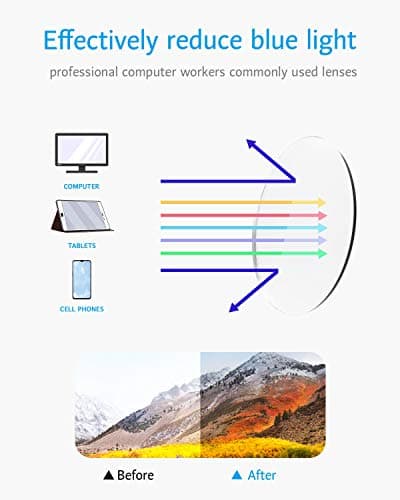ANRRI Blue Light Blocking Glasses thumbnail 4