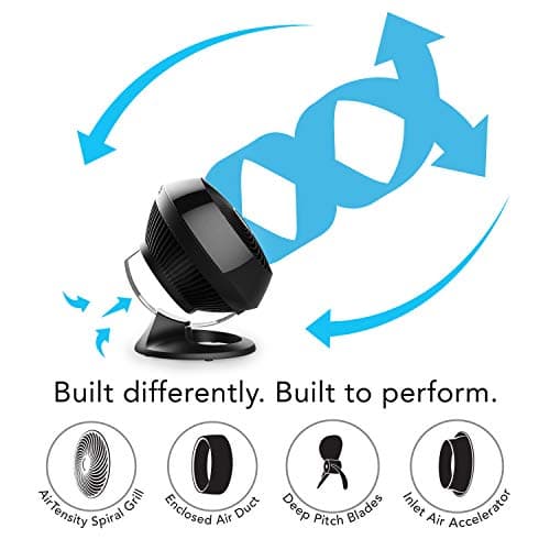 Vornado 660 Large Whole Room Air Circulator Fan thumbnail 4