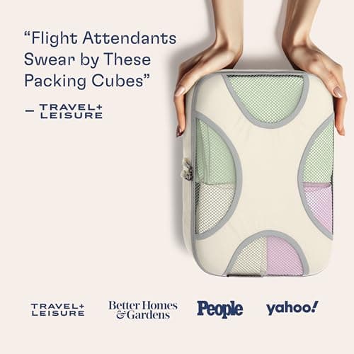 Shacke Pak 5-Piece Travel Organizer Set thumbnail 3