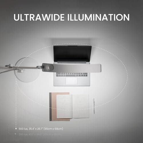 BenQ e-Reading Desk Lamp thumbnail 2