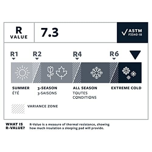 Therm-a-Rest NeoAir XTherm NXT thumbnail 3