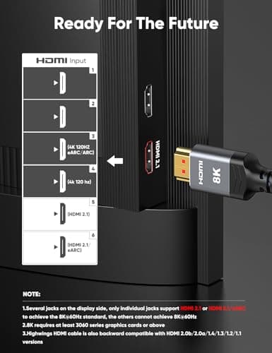 Highwings 8K HDMI 2.1 Cable (3-Pack) thumbnail 2