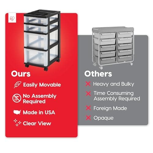 IRIS USA 4-Drawer Rolling Storage Cart, Black/Clear thumbnail 3
